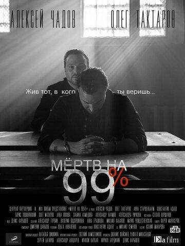 ̸  99% (2017)